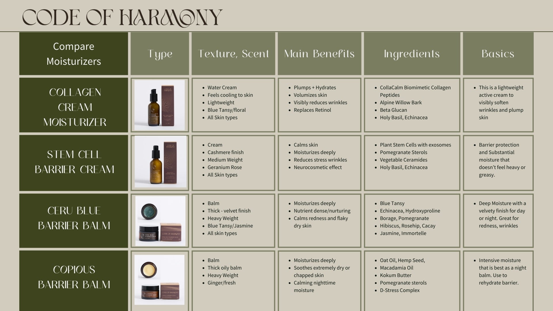 Collagen Cream Moisturizer