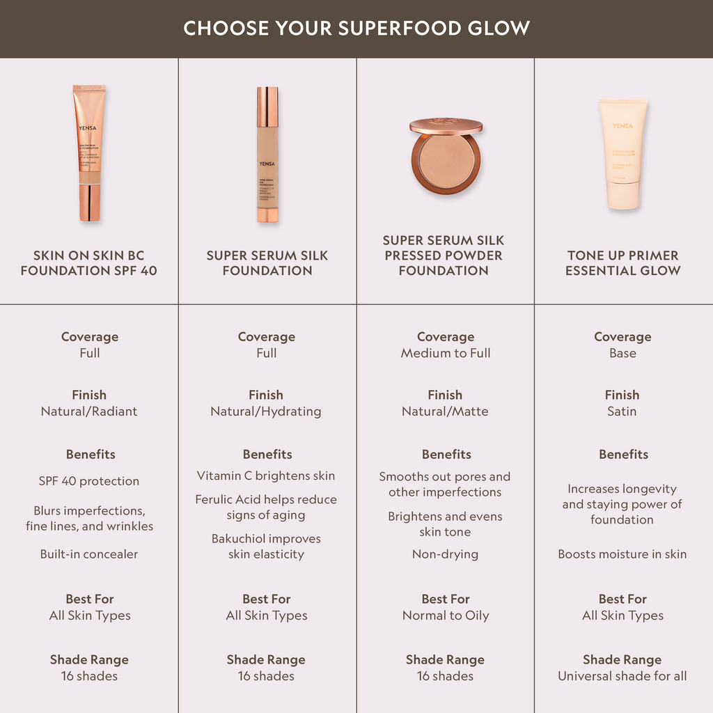Super Serum Silk Peptide Foundation