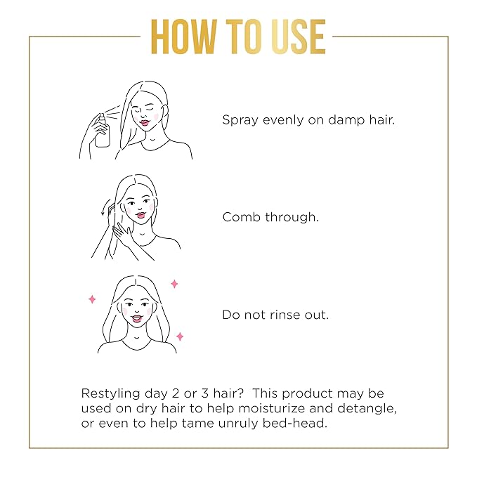 Rice Water Hair Growth Spray